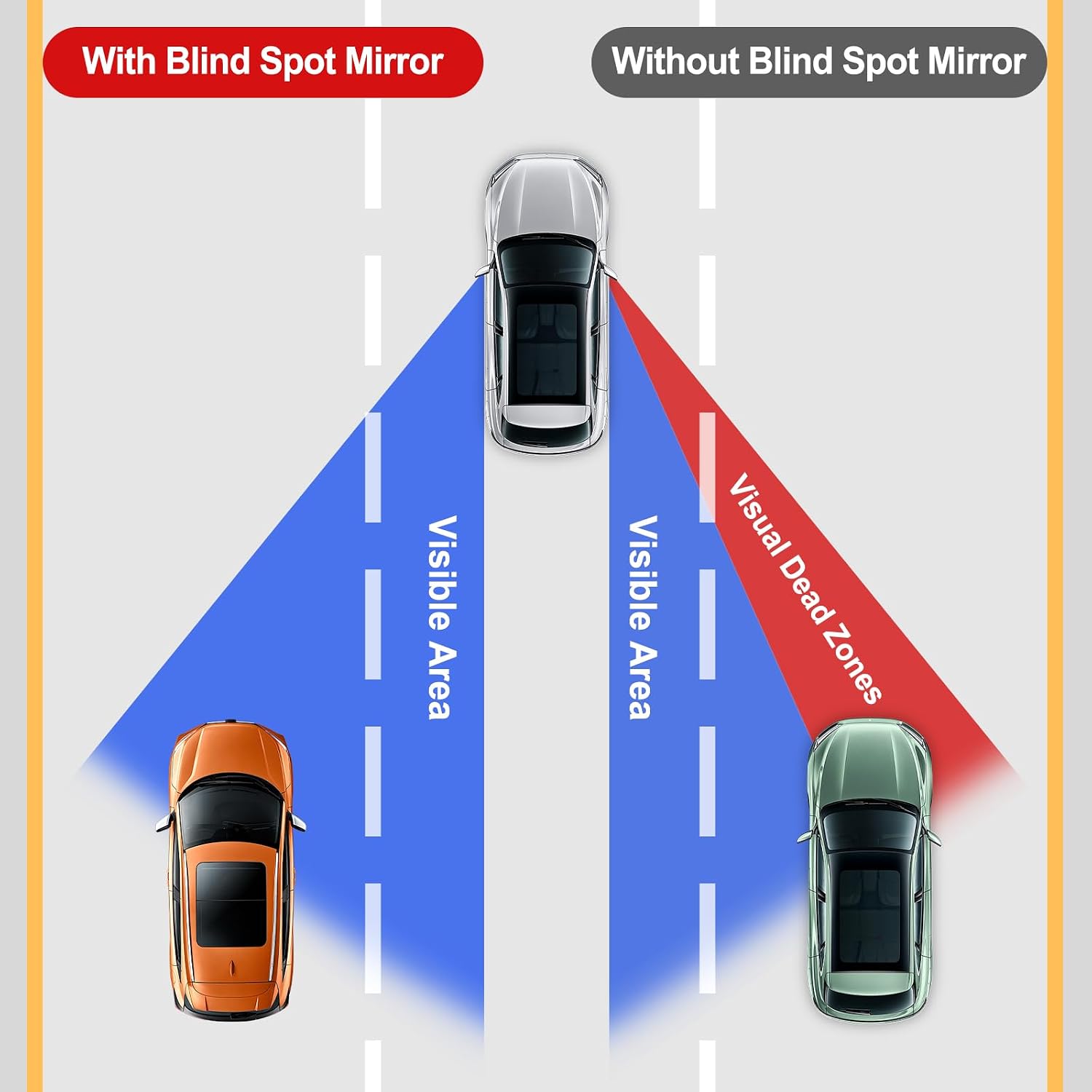 사각지대 거울, 원형 HD 유리 프레임리스 볼록형 후방 - Car Blind Spot Mirror 리뷰 및 가격